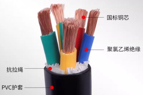 如何判断电线电缆的平方数是否达标？